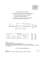 MIL MIL-PRF-39014/21B MIL MIL-PRF-39014/21B