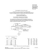 MIL MIL-PRF-39018/1F