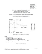 MIL MIL-PRF-39022/11C