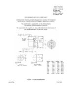 MIL MIL-PRF-49142/9D MIL MIL-PRF-49142/9D