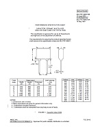 MIL MIL-PRF-49467/4B