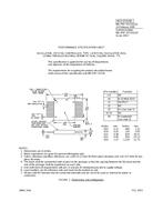 MIL MIL-PRF-55310/21E MIL MIL-PRF-55310/21E