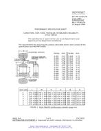 MIL MIL-PRF-55365/7B