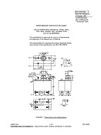 MIL MIL-PRF-55629/21C