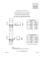 MIL MIL-PRF-83446/11C