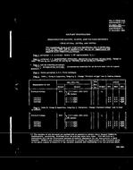MIL MIL-S-19500/142A Amendment 3