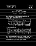 MIL MIL-S-19500/182D