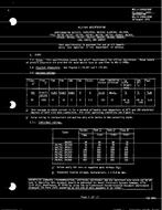 MIL MIL-S-19500/204F