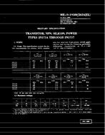 MIL MIL-S-19500/263A MIL MIL-S-19500/263A