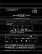 MIL MIL-S-19500/283D MIL MIL-S-19500/283D