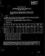 MIL MIL-S-19500/472A