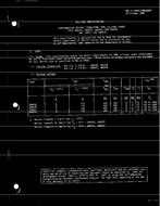 MIL MIL-S-19500/538 MIL MIL-S-19500/538
