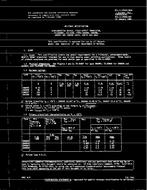 MIL MIL-S-19500/565A