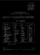 MIL MIL-S-20708/28F MIL MIL-S-20708/28F