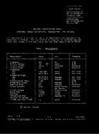 MIL MIL-S-20708/31F MIL MIL-S-20708/31F