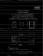 MIL MIL-S-22885/26A MIL MIL-S-22885/26A