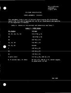 MIL MIL-S-50795 Amendment 1