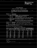 MIL MIL-S-5676A Amendment 1