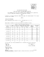MIL MIL-S-63540/1A Amendment 3