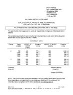 MIL MIL-S-64045/100A