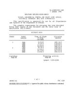 MIL MIL-S-64045/103