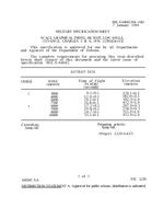 MIL MIL-S-64045/104