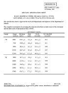 MIL MIL-S-64045/125