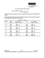 MIL MIL-S-64045/129 MIL MIL-S-64045/129