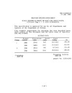 MIL MIL-S-64045/15
