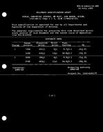 MIL MIL-S-64045/22
