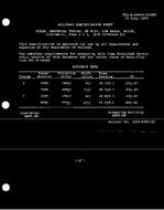 MIL MIL-S-64045/23