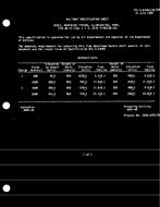 MIL MIL-S-64045/26 MIL MIL-S-64045/26