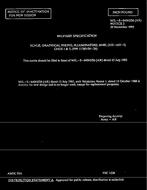 MIL MIL-S-64045/26 Notice 2 - Inactivation