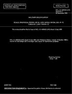 MIL MIL-S-64045/3 Notice 2 – Inactivation MIL MIL-S-64045/3 Notice 2 - Inactivation