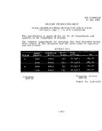 MIL MIL-S-64045/38