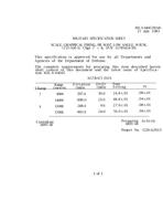 MIL MIL-S-64045/39 MIL MIL-S-64045/39