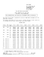 MIL MIL-S-64045/60A