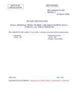 MIL MIL-S-64045/79 Notice 3 - Cancellation