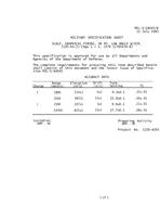 MIL MIL-S-64045/8
