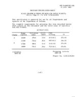 MIL MIL-S-64045/83 MIL MIL-S-64045/83