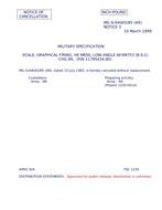 MIL MIL-S-64045/85 Notice 3 - Cancellation