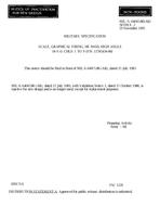 MIL MIL-S-64045/86 Notice 2 - Inactivation