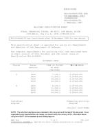 MIL MIL-S-64045/95A