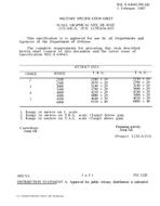 MIL MIL-S-64045/99