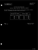 MIL MIL-S-83731/7B Notice 1 - Cancellation