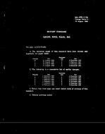 MIL MIL-STD-112A Change Notice 2