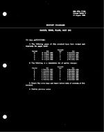 MIL MIL-STD-113A Change Notice 2