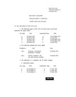 MIL MIL-STD-1234 Change Notice 2