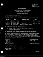 MIL MIL-STD-1300A Change Notice 1