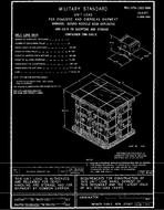 MIL MIL-STD-1322-898